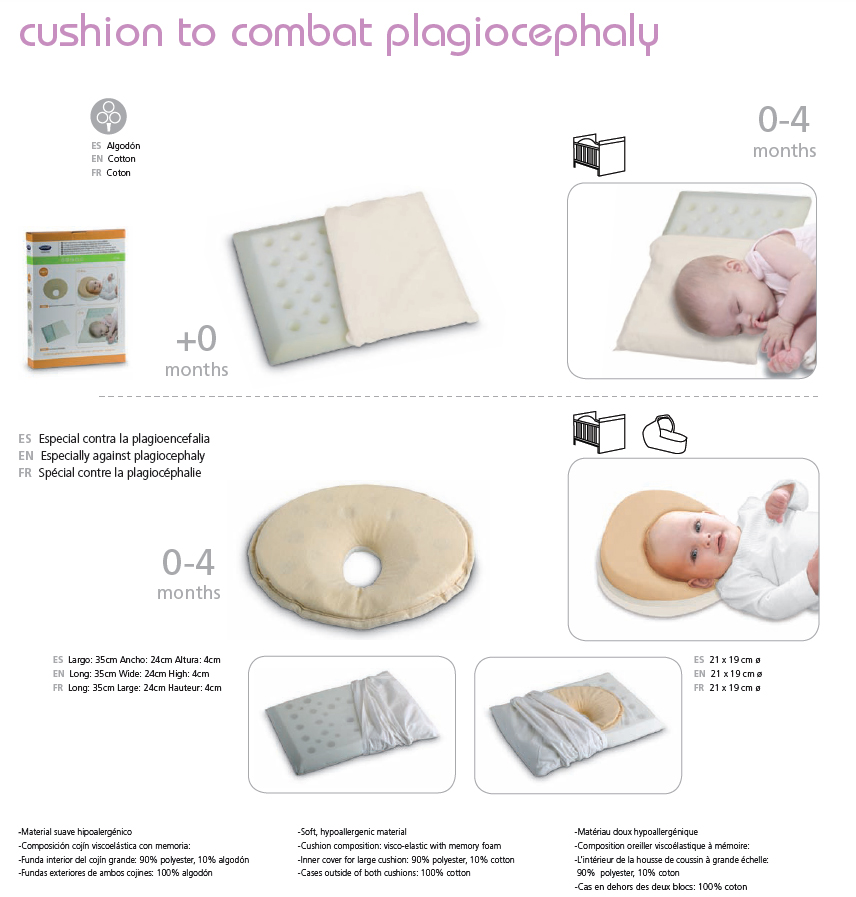 Perna Jane Anti-Plagiocefalie | Forma Corectă Capului - imagine 6