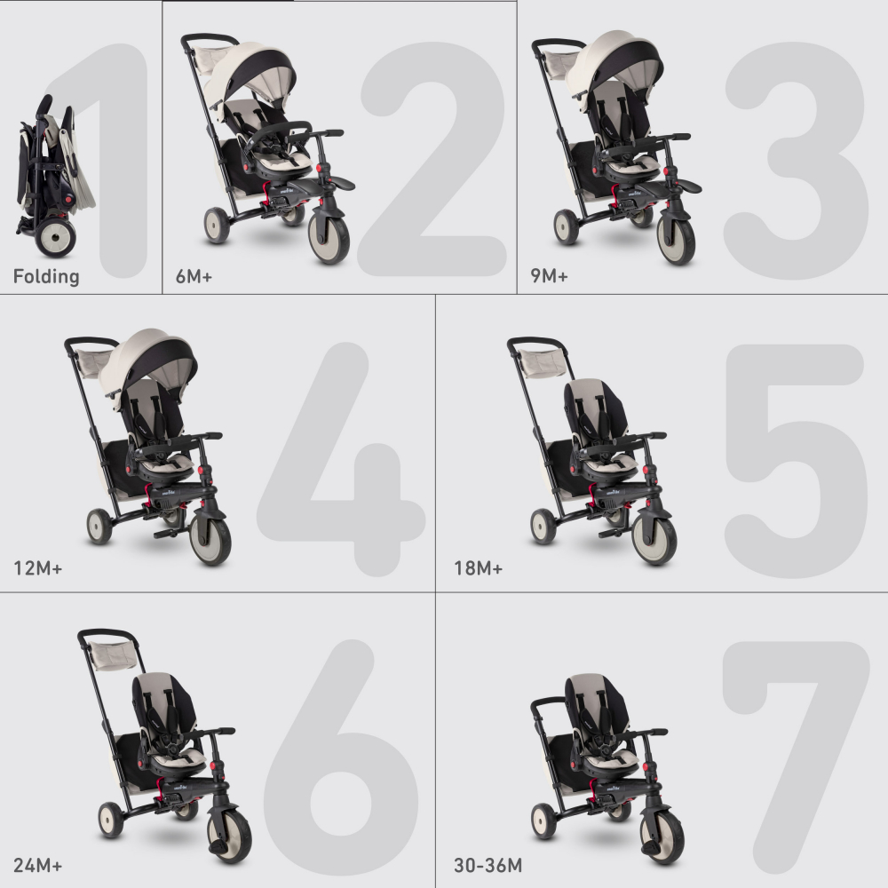 Smart Trike STR7 7-in-1 Ultrapliabil Gri, 6 Luni+ - imagine 3