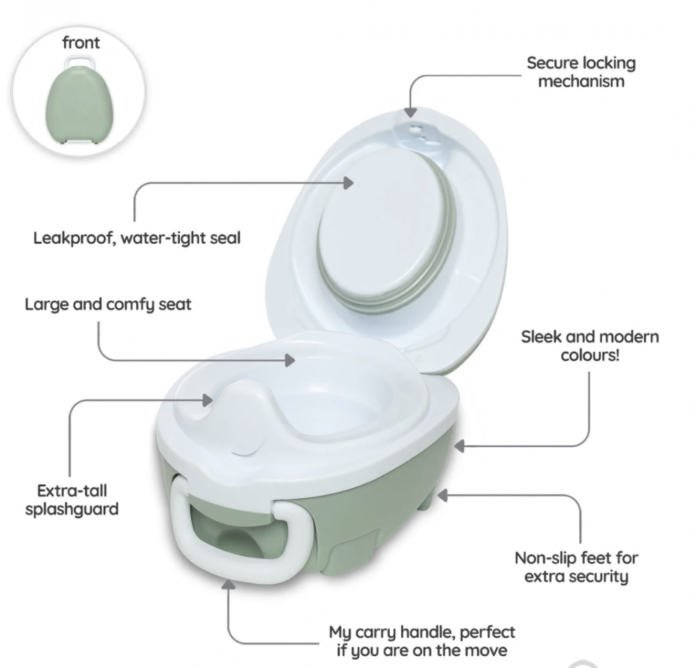 Olita Portabila My Carry Potty | Anti-Scurgeri - imagine 5