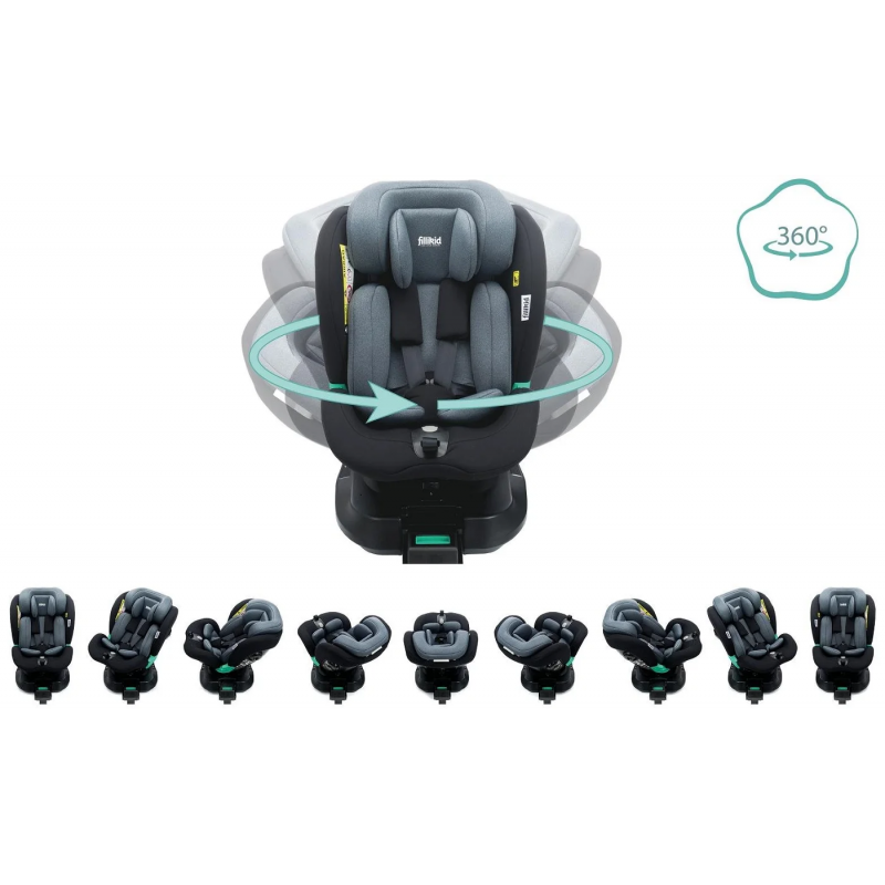 Scaun Auto Fillikid Luca 360 i-Size 0-36kg - imagine 2