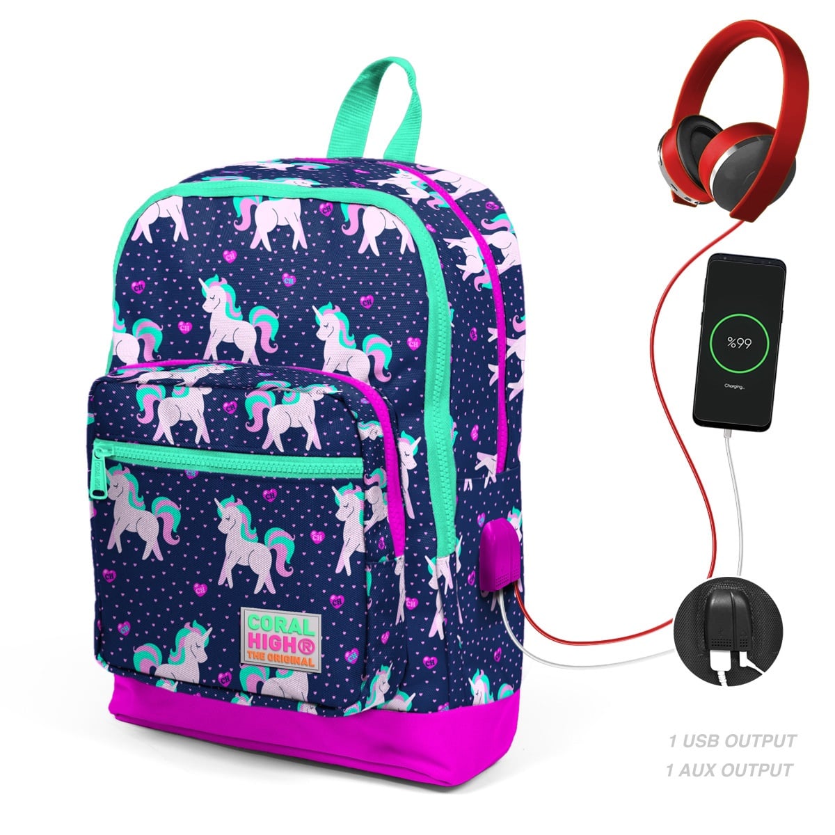 Ghiozdan Coral High cu USB, 4 Compartimente, Unicorni