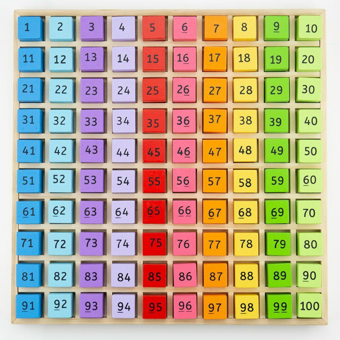 Bigjigs Tabla 100 Numere Colorate - Jucări