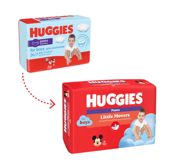 Huggies Mega Pack Scutece Băieți 6-11kg (58buc) - imagine 7