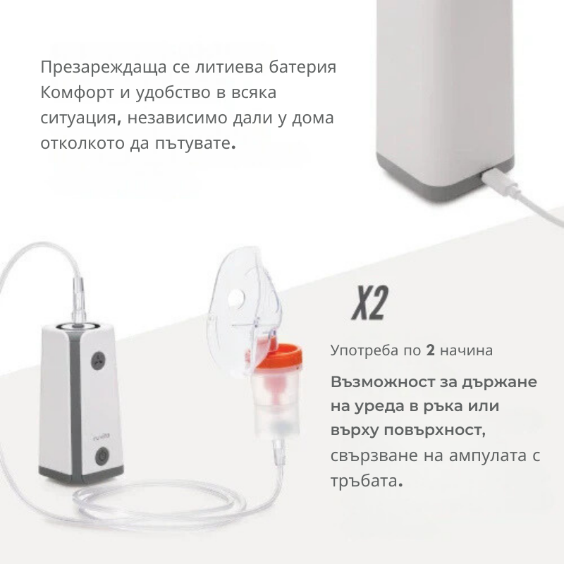 Nebulizator Portabil Nuvita - Tratament Respirator Convenabil - imagine 6
