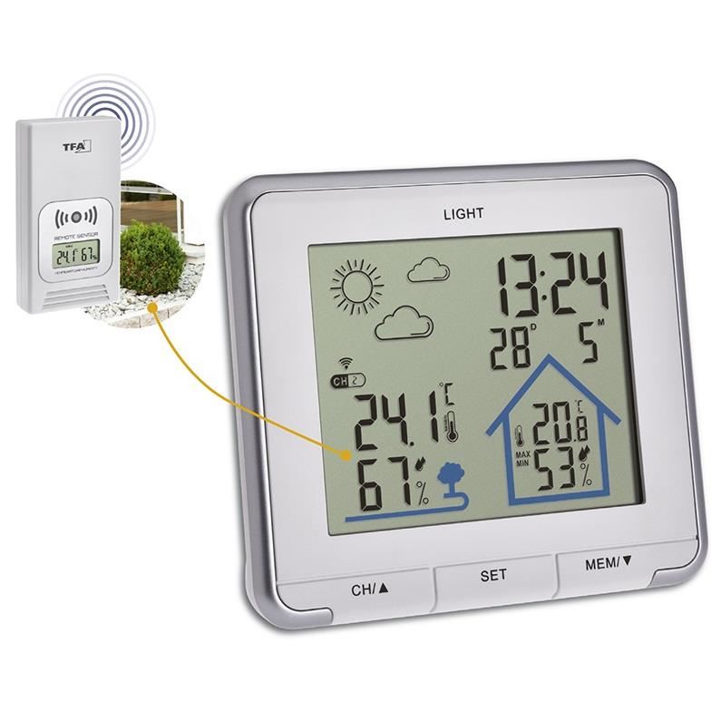 Stație Meteo Wireless TFA 35.1153.02, Alb