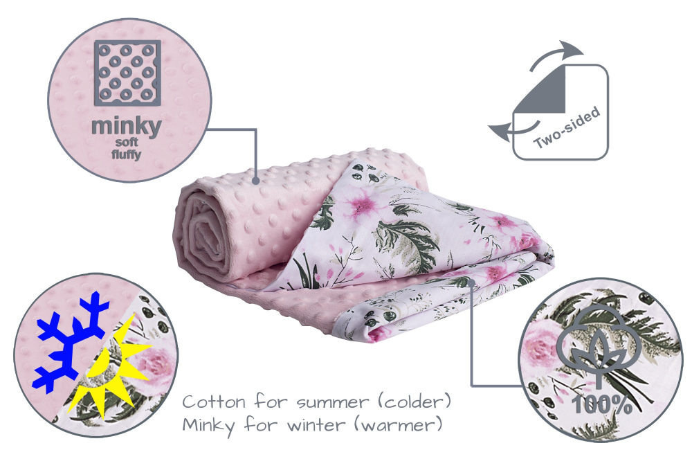 Paturica Nichiduta Flowers Light Pink, Bumbac Minky - imagine 3