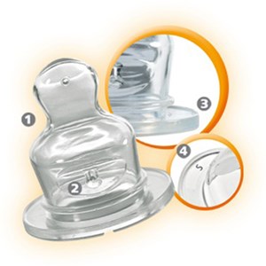 Tetină Ortodontică Silicon Nip, Nr. 1, 2 Bucăți