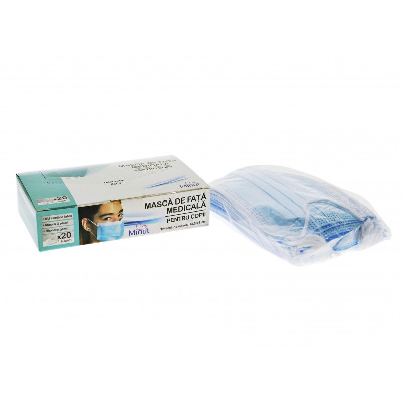 Mască Medicală Copii Minut, 3 Straturi, 20 Bucăți - imagine 3