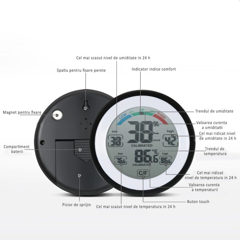 Termometru Higrometru Digital Procart - Control Touch - imagine 6