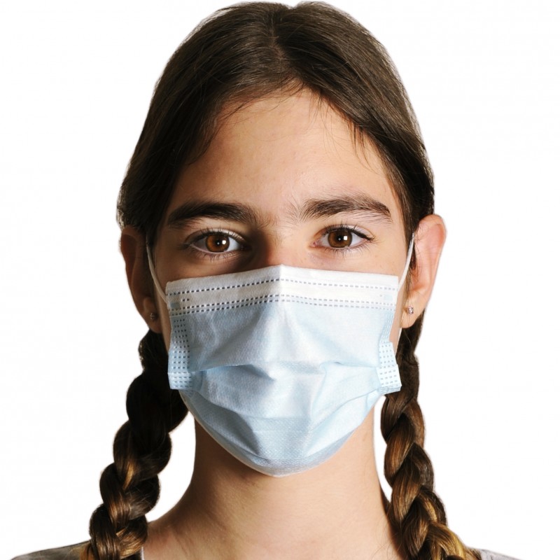 Mască Medicală Copii Minut, 3 Straturi, 20 Bucăți - imagine 8