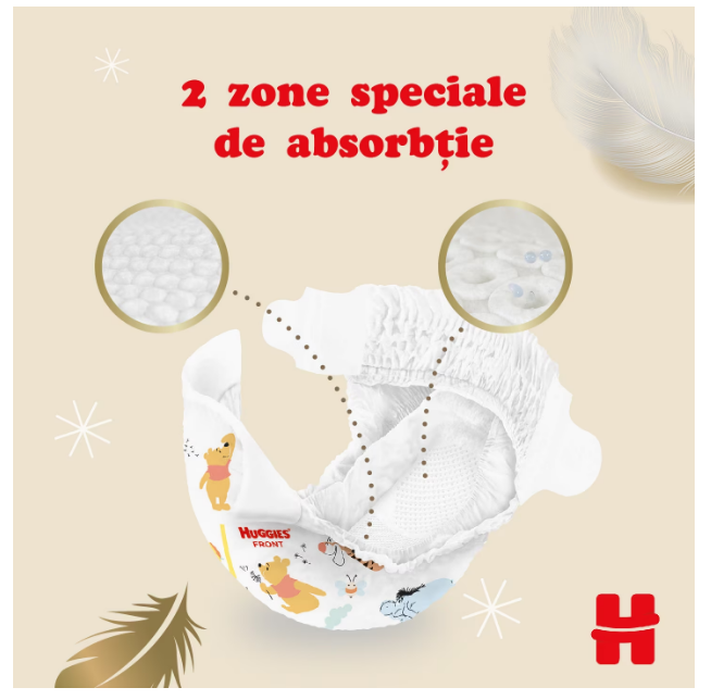 Scutece Huggies Elite Soft | Confort Superior - imagine 8