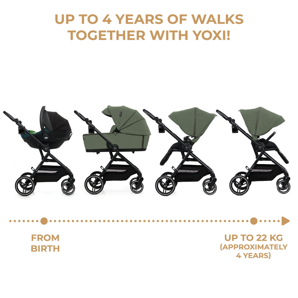 Kinderkraft Yoxi 3in1 - Carucior Premium Bebe - imagine 8