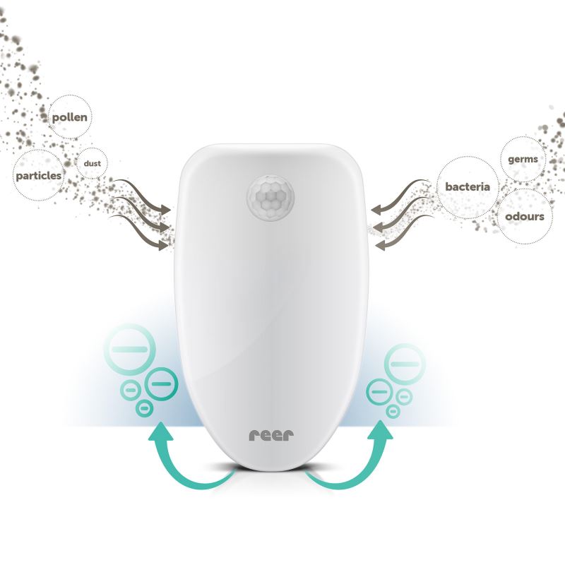 Purificator Aer Reer PureAir - Anti-Alergeni - imagine 6