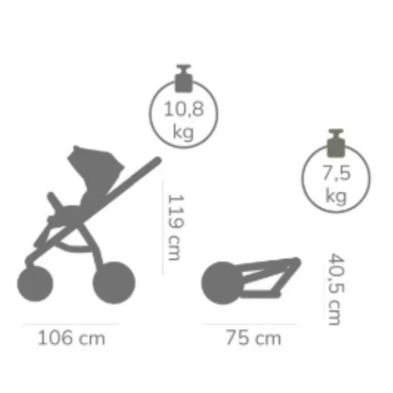 Carucior Tutis Mio 3+ | Premium 2in1 - imagine 5