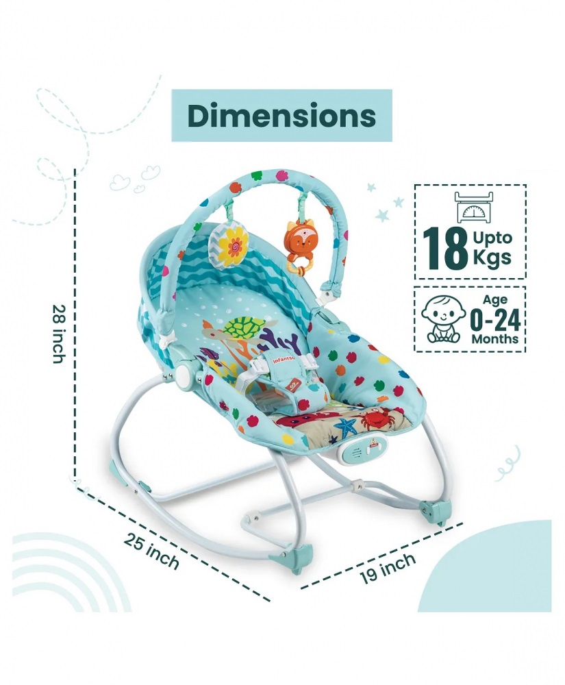 Scaunel balansoar Malplay pentru confortul bebelusului - imagine 6