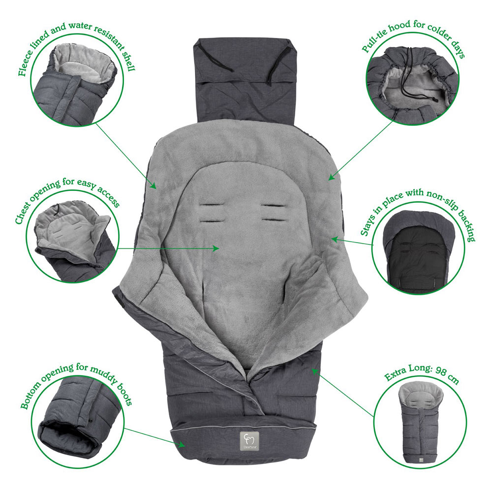 Husa Universala Carucior Clevamama - Protectie Premium - imagine 3