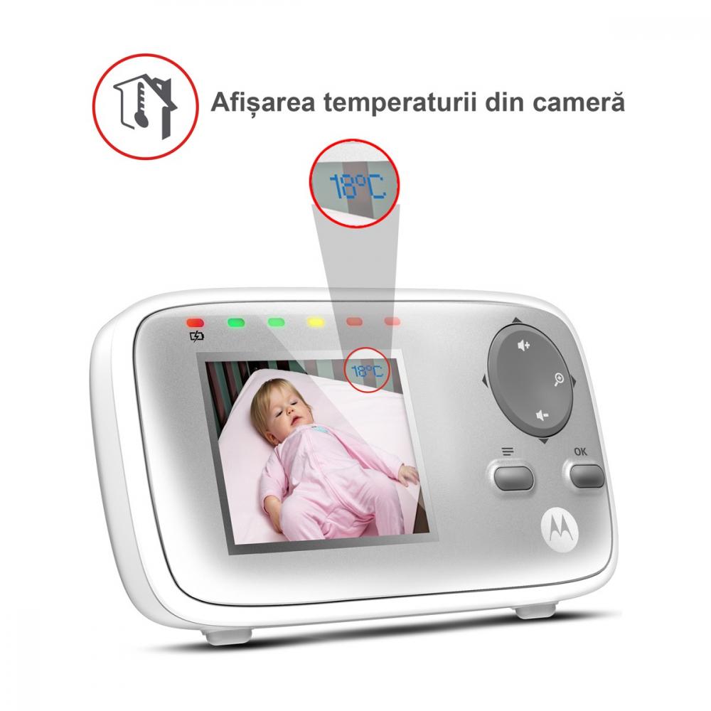 Video Monitor Digital Motorola MBP482 - imagine 4