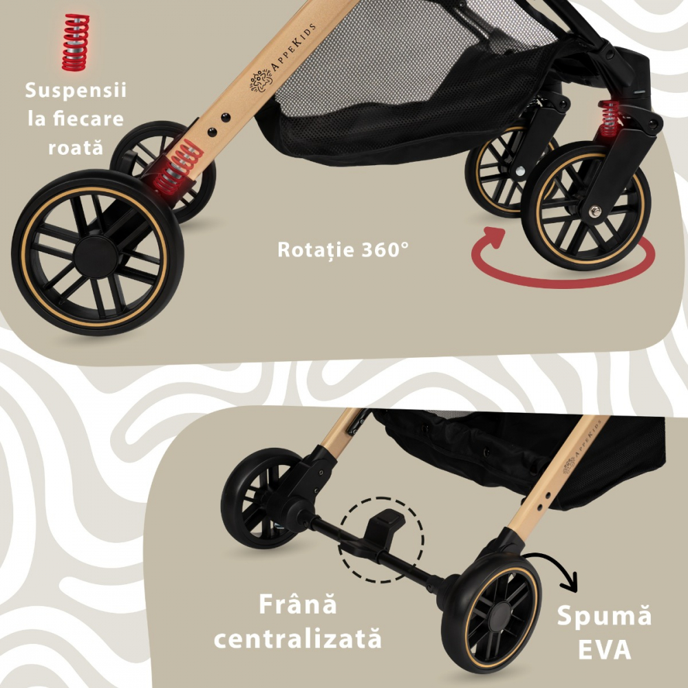 Carucior Sport AppeKids Travel Grey - Ultraportabil - imagine 2