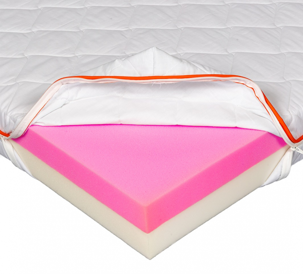Saltea Ortopedicus Divan 80x200 Bumbac - imagine 5