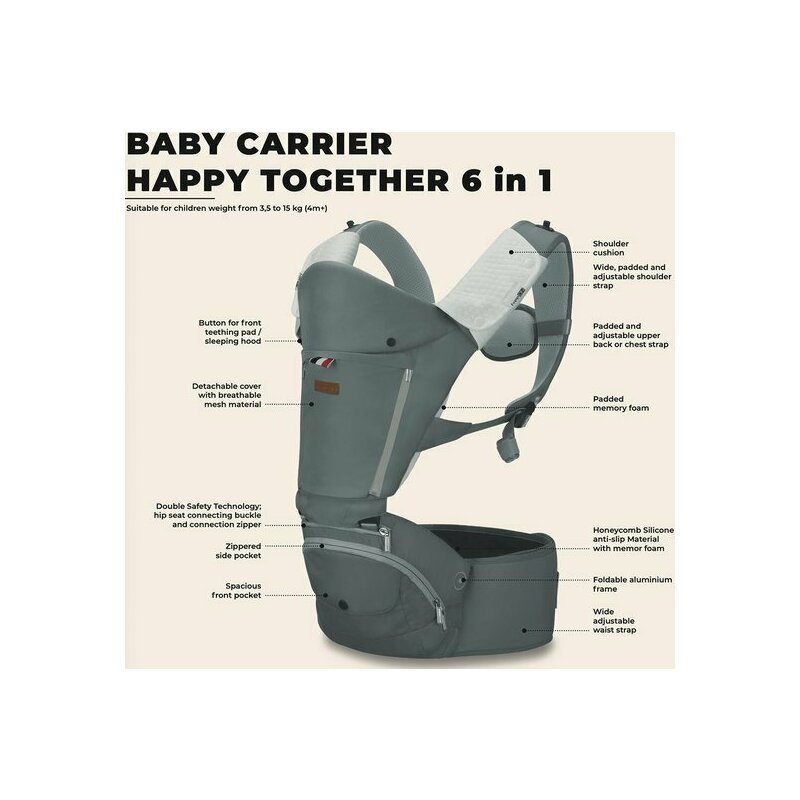 Marsupiu FreeON 6 in 1 Easy Mode Grey - imagine 2