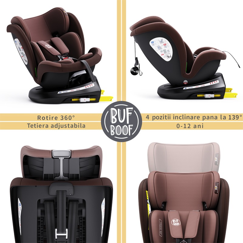 Scaun Auto Buf Boof Tweety Plus Deluxe 360° - imagine 8