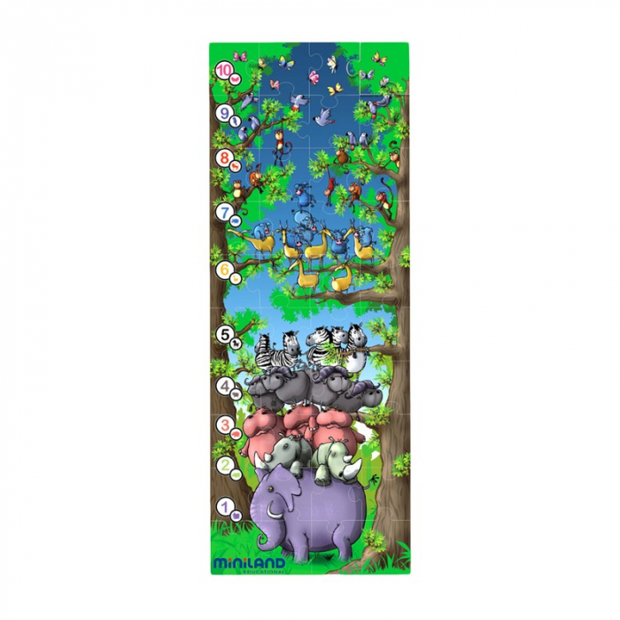 Puzzle Podea Numere Miniland 40 Piese
