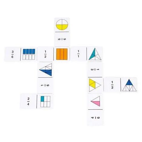 Joc Domino Rainbow Fraction Learning Resources - imagine 2