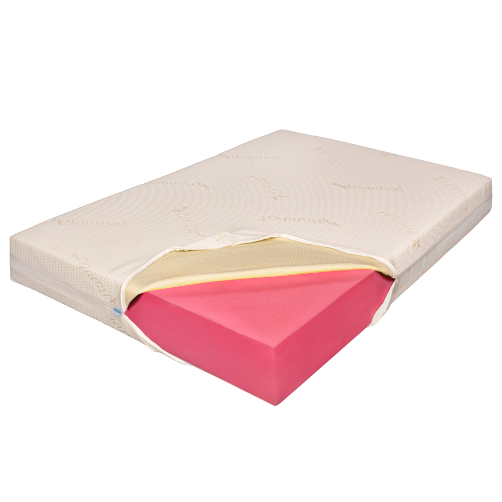Saltea Ortopedicus Bio Bambus | Suport Medical Durabil - imagine 5