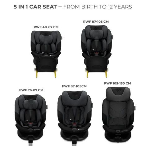 Kinderkraft I-FIX: Scaun Auto i-Size 40-150cm - imagine 6