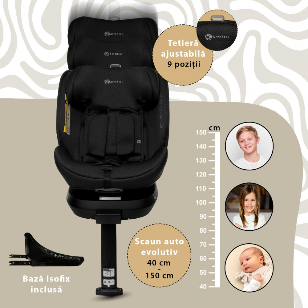 Appekids I-Size 360° Scaun Auto - imagine 3
