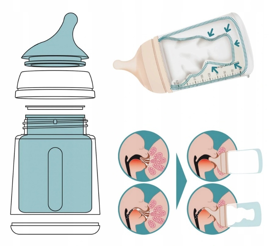 Tetina Suavinex anticolici, debit adaptiv, 2 buc