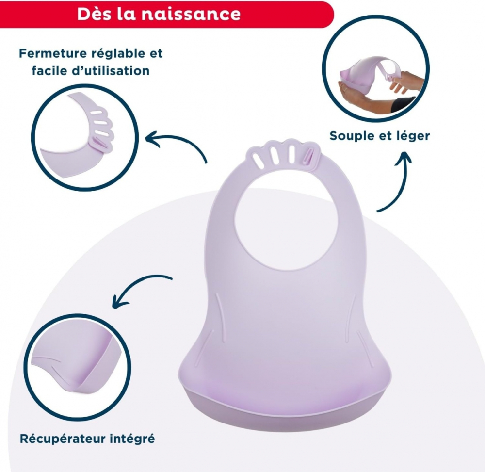 Baveta Thermobaby cu Sistem Colector - Lilas - imagine 3