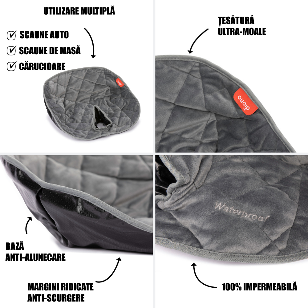 Diono Ultra Dry Seat Protectie Impermeabila
