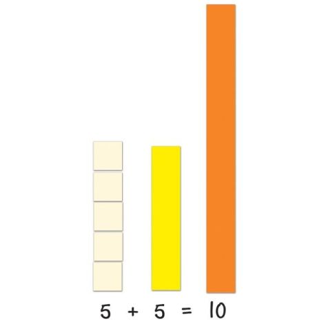 Riglete Cuisenaire Learning Resources - Matematică Interactivă - imagine 3
