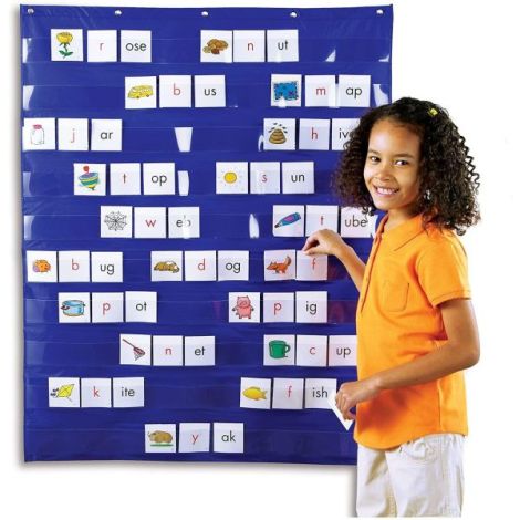 Panou Educativ cu Buzunare Learning Resources