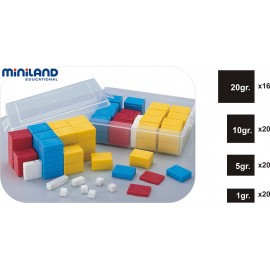 Set 76 Greutăți Plastic Miniland - imagine 2
