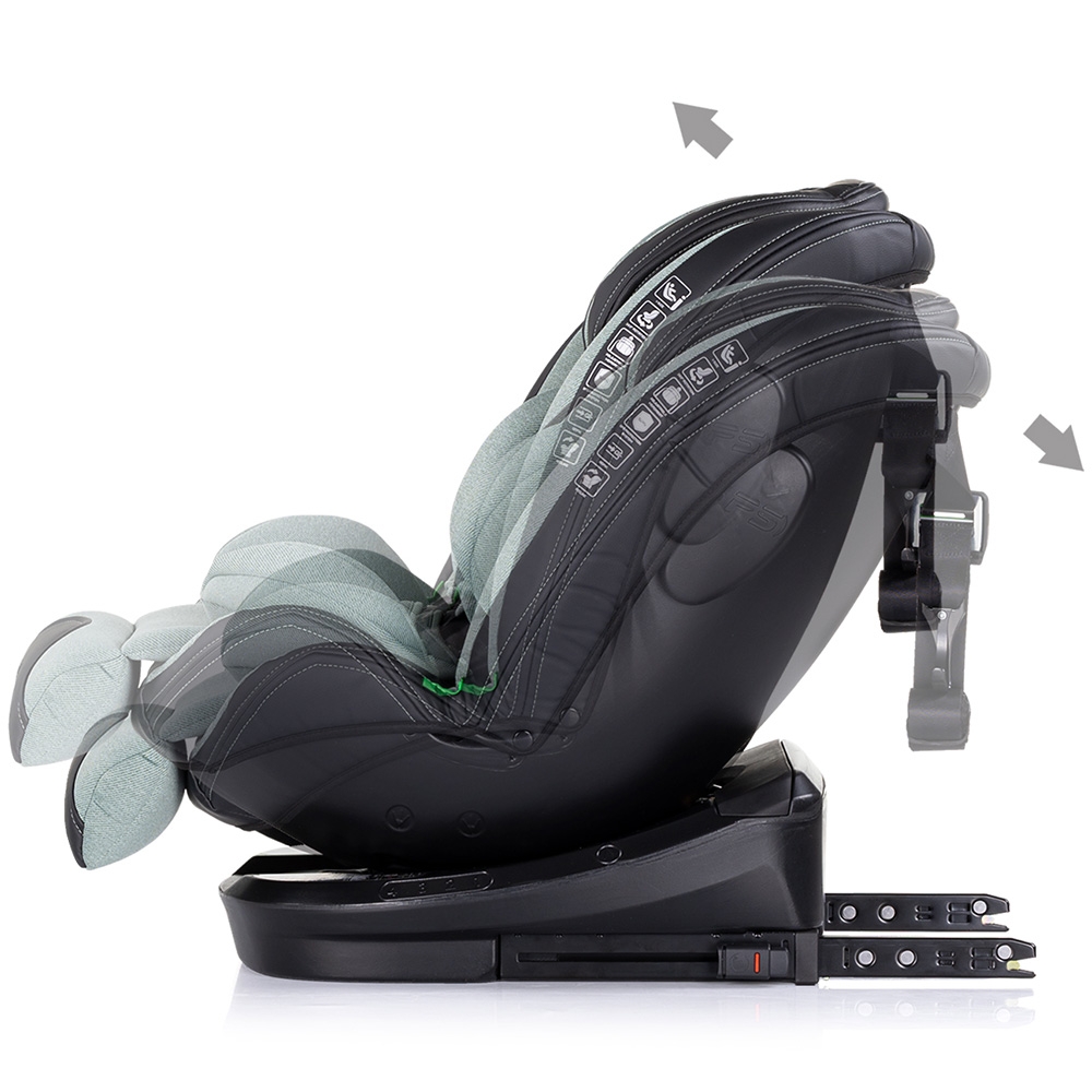 Scaun Auto Chipolino Hypnotic Basil Rotativ I-Size - imagine 4