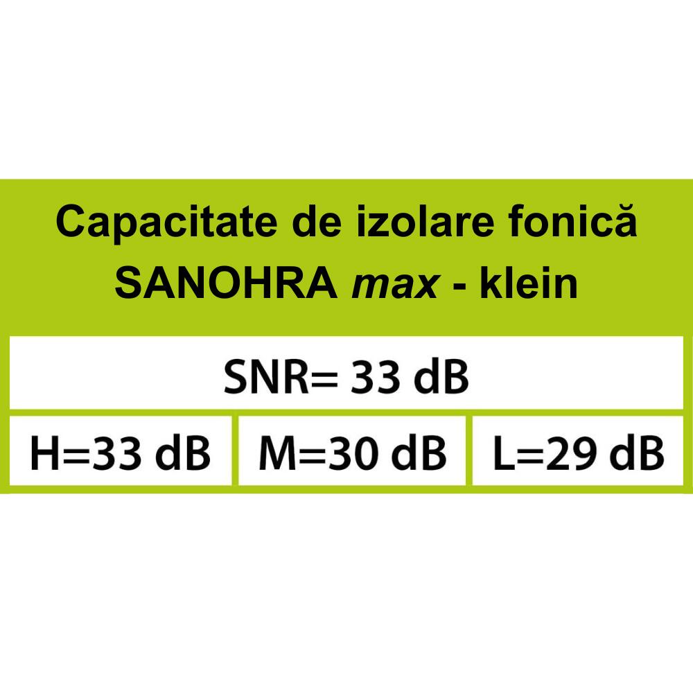 Dopuri urechi Sanohra copii 3+ SNR 33dB Portocaliu - imagine 2