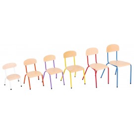 Scaun școlar Moje Bambino 4 Roșu, Ergonomic - imagine 2