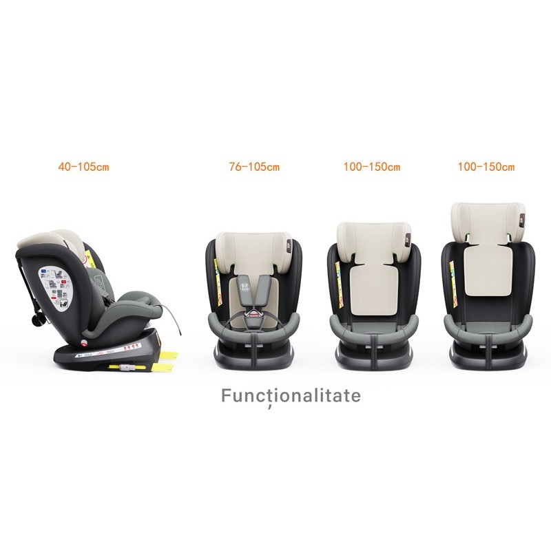 Scaun Auto Buf Boof Tweety Plus Rotativ 360° Isofix - imagine 3