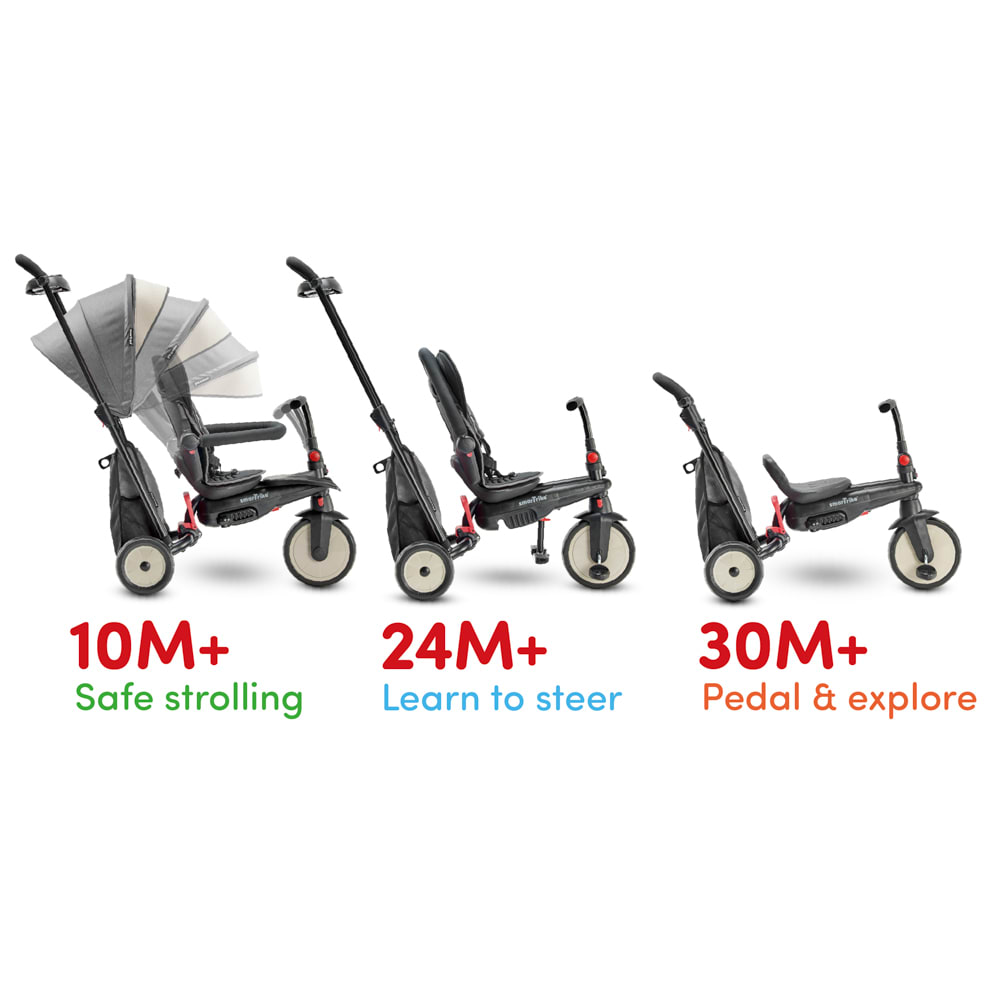 Smart Trike STR5 Gri 7in1, Ultrapliabila