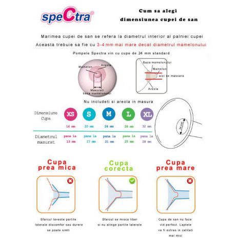 Kit Premium Spectra 28 mm - Accesorii Pompa Lapte - imagine 4