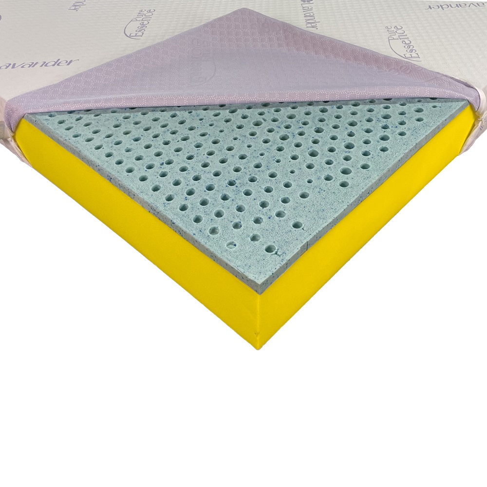 Saltea Ortopedica Latex Gel 7 Zone | Ortopedicus