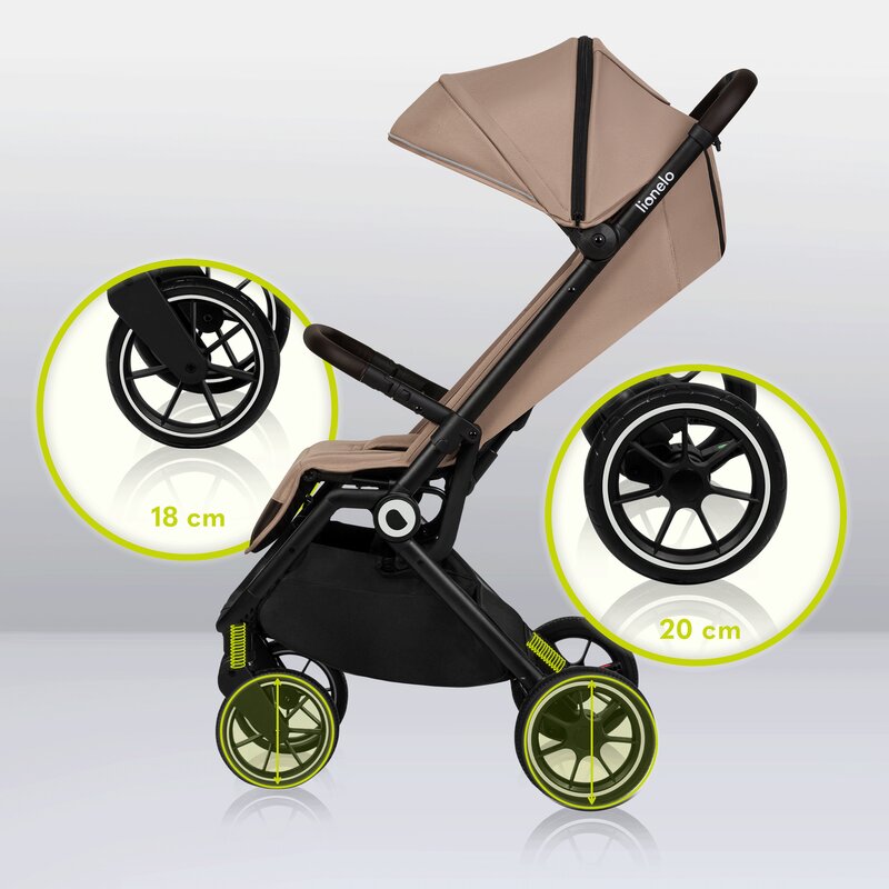 Carucior Sport Lionelo Cloe, Usor si Pliabil Compact - imagine 11