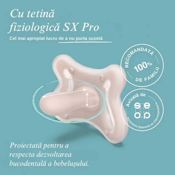 Suzeta Fiziologică Suavinex SX Pro 0-2 Luni