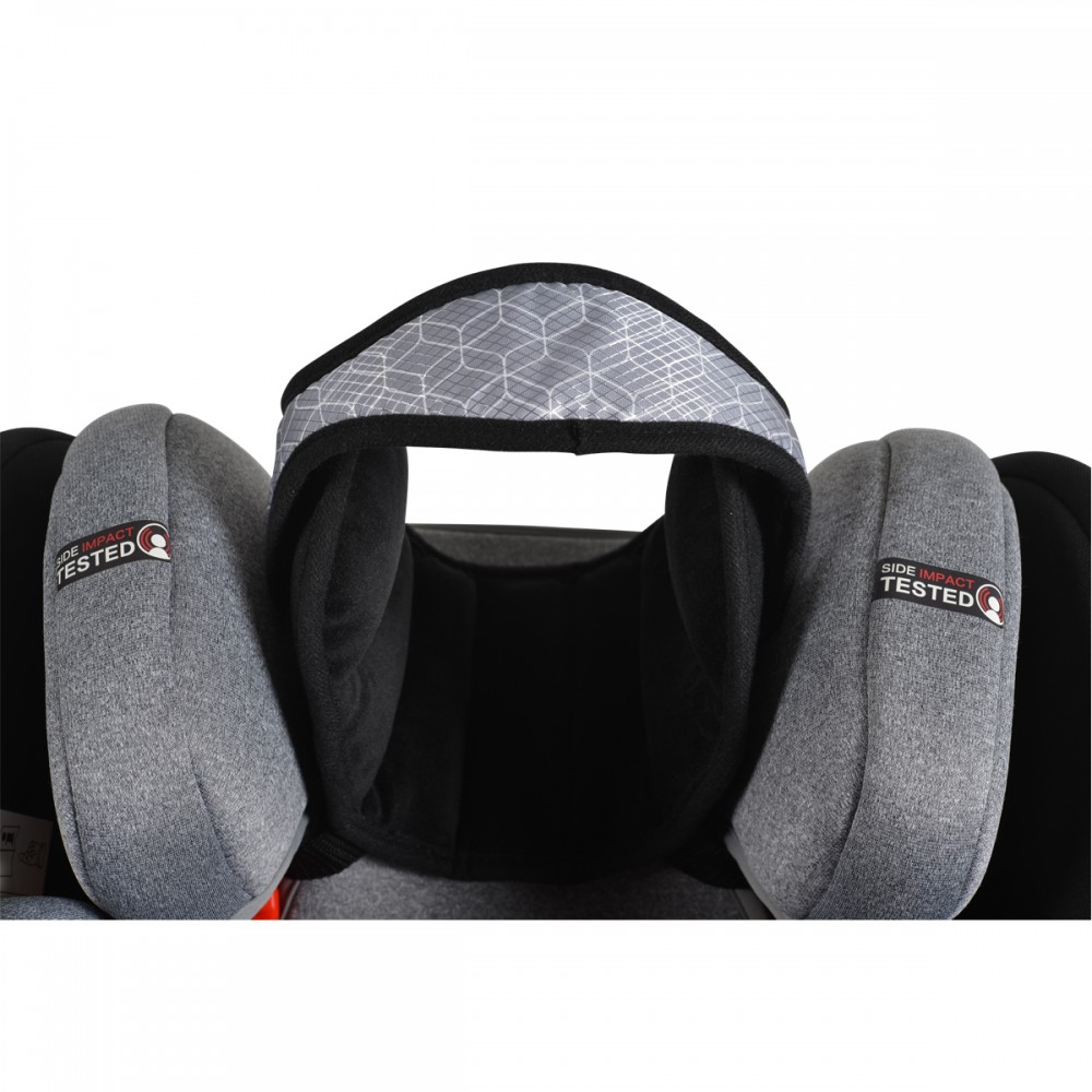 Protectie Cap Copii Cangaroo Shelter - Scaun Auto