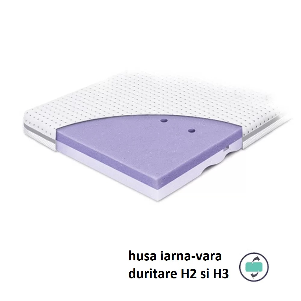 Saltea Woodies 90x40cm cu Spumă Pur și Confort Extra - imagine 2