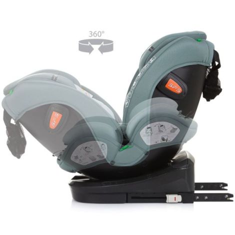 Chipolino Volare I-Size Scaun Auto 0-12 Ani - imagine 7