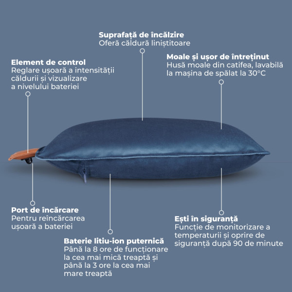 Perna Electrică Beurer cu Acumulator Albastru - imagine 3