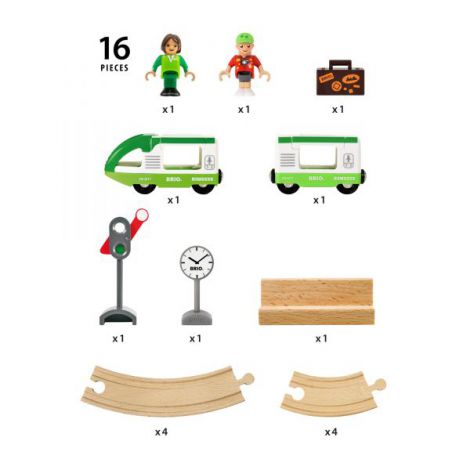 Set Tren și Sină Cerc Brio 33847 - 16 Piese - imagine 6